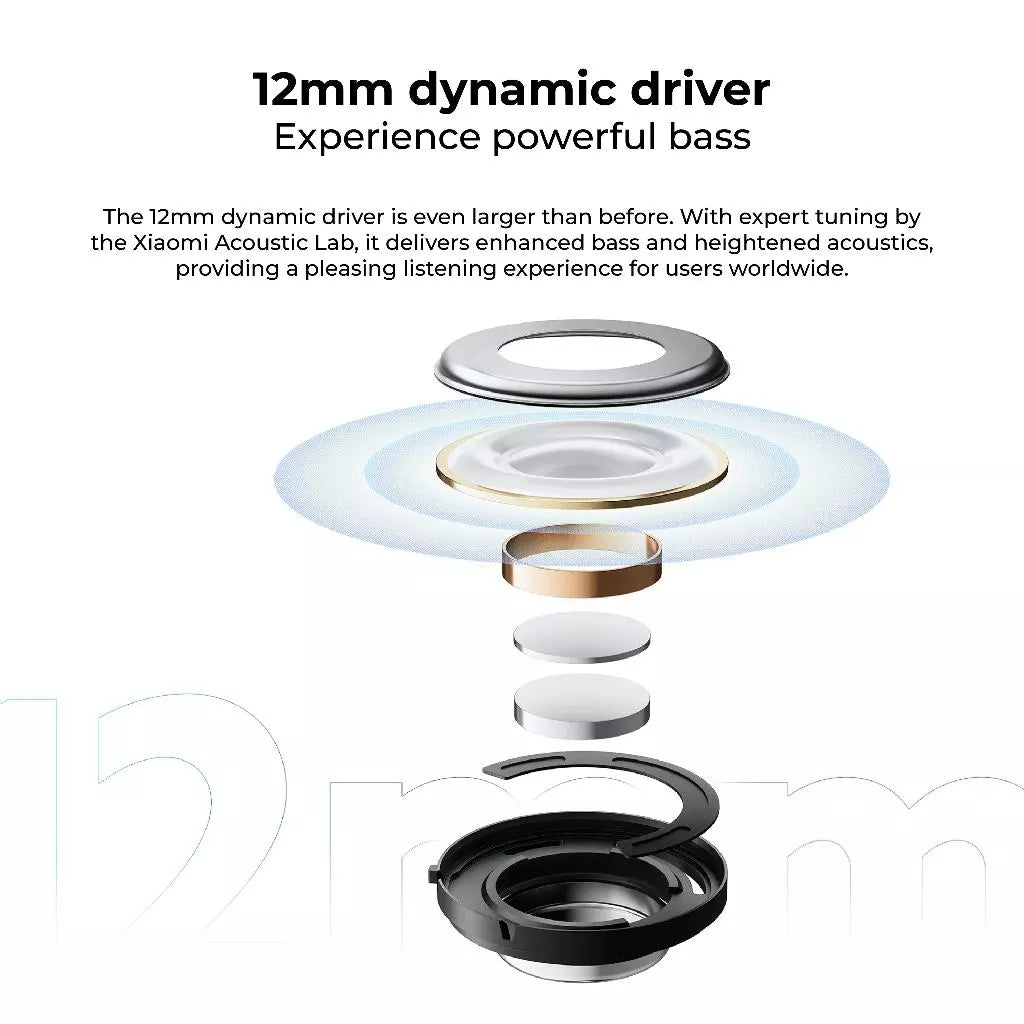 Xiaomi Redmi Buds 4 Active Bluetooth 5.3 Noice Cancellation True Wireless Earphone