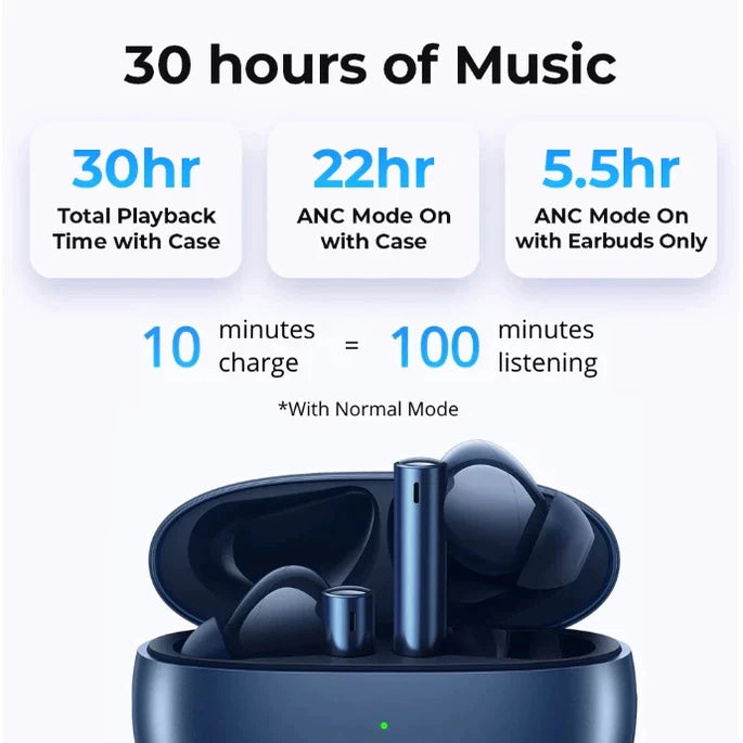 realme Buds Air 3 /Air 2 RMA2003 TWS Earphone Buds Wireless Bluetooth Headset Noise Cancellations 88ms Super Low Latency