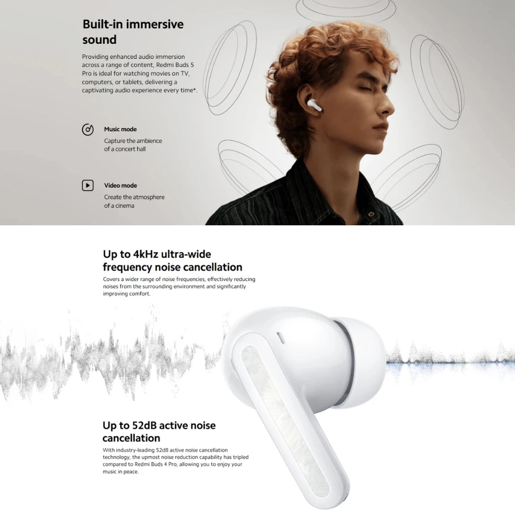 Redmi Buds 5 Pro TWS 52dB ANC Hi-Res Wireless Ultra-Wide Frequency Noise Cancellation 38 Hrs Battery