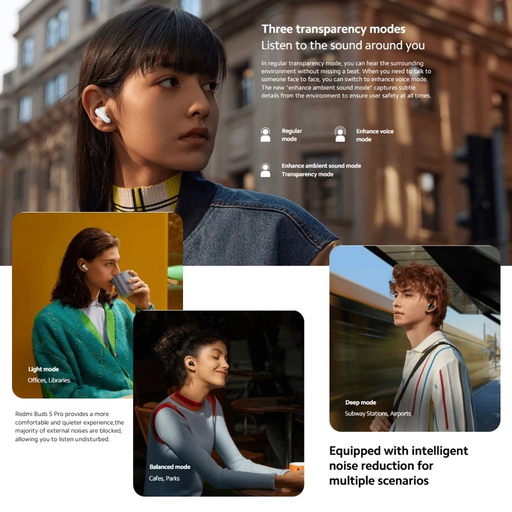 Redmi Buds 5 Pro TWS 52dB ANC Hi-Res Wireless Ultra-Wide Frequency Noise Cancellation 38 Hrs Battery