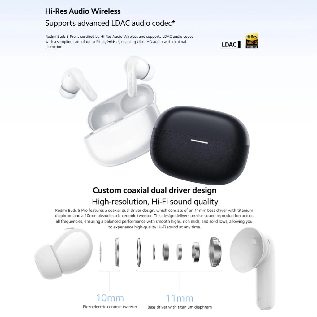Redmi Buds 5 Pro TWS 52dB ANC Hi-Res Wireless Ultra-Wide Frequency Noise Cancellation 38 Hrs Battery